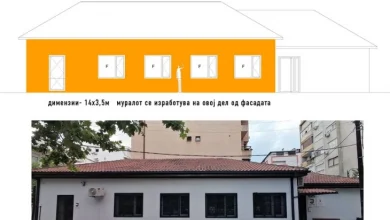 Photo of Конкурс за изработка на мурал на фасадата на КСП Центар – Јадро