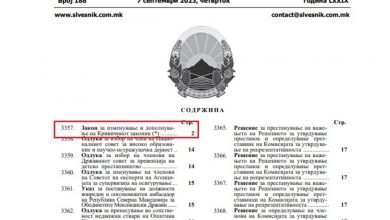 Photo of „Службен весник“ ги објави измените во Кривичниот законик