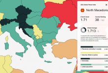 Photo of Македонија на 38 место на листата на најбезбедни земји во светот