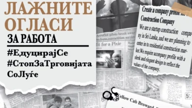 Photo of Нови „бизнис“ можности, испорака на нови услуги преку ИТК за трговија со луѓе, предаторите со високи профити и мали ризици