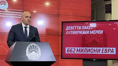 Photo of Нов пакет антикризни мерки вреден 662 милиони евра.Парична помош за ученици, студенти, пензионери, земјоделци, компании