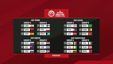 Photo of Извлечени квалификациските групи за олимпискиот кошаркарски турнир