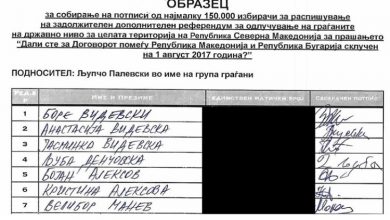 Photo of Иницијатива на Палчо за референдум ќе се најде пред пратениците – Џафери смета дека мора да се отфрли