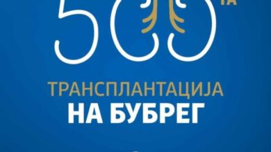 Photo of Меџити: Петстотини трансплантации на бубрег – органодонорството спасува животи