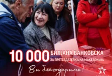 Photo of Левица објави дека Билјана Ванковска собрала 10.000 потписи за претседателската кандидатура