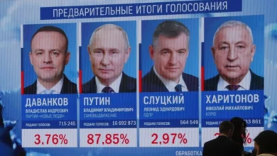 Photo of Првични резулати: Путин освои 87 отсто од гласовите