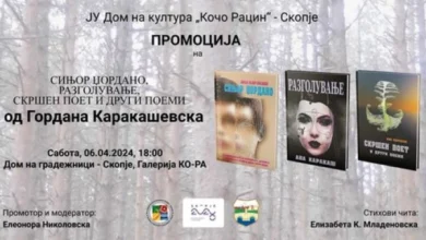 Photo of Промоција на три книги од Гордана Каракашевска Галеријата КО-РА