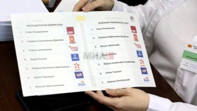 Photo of ДИК по преброени над 70% од гласовите: Гордана Силјановска Давкова – 39,15%, Стево Пендаровски – 19,19%