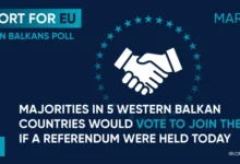 Photo of Анкета на ИРИ за Западен Балкан: Силна поддршка за членството во ЕУ, нападите на Русија врз Украина се неоправдан