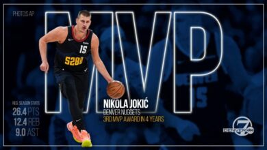Photo of Јокиќ трет пат во кариерата е МВП во НБА