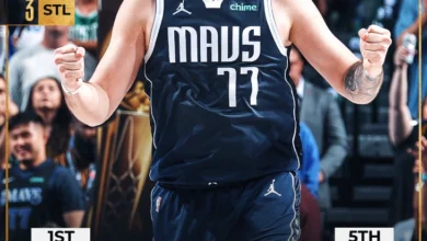 Photo of НБА: Далас со висока победа се избори за петти натпревар