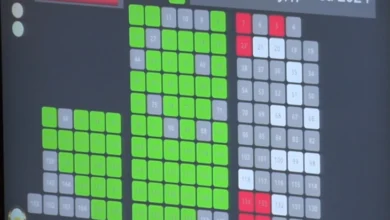 Photo of Собранието го донесе ребалансот на Буџетот