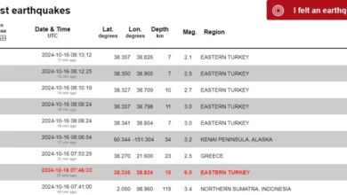 Photo of Силен земјотрес го погоди источниот дел на Турција