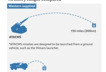 Photo of Како ракети со долг дострел што ја гаѓаат Русија можат да влијаат на војната во Украина