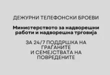 Photo of Ажурирана листата на контакти за 24/7 поддршка на граѓаните и семејствата на повредените кои се испратени на лекување во странство