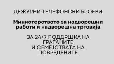 Photo of Ажурирана листата на контакти за 24/7 поддршка на граѓаните и семејствата на повредените кои се испратени на лекување во странство