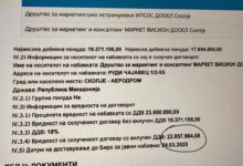Photo of ФОТО:370.000 евра од буџетот за мерење на рејгингот на власта – договор склучен во деновите на жалост во Кочани