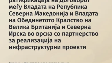 Photo of Мицевски: Предлог законот за ратификација на Договорот со Обединетото Кралство пристигна во Собранието, се ќе биде јавно и транспарентно