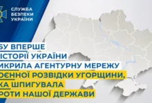 Photo of СБУ разоткрила шпионска мрежа на унгарската разузнавачка служба во Закарпатската област