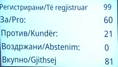 Photo of Ремзи Бајрами избран за претседател на Советот на експерти на МАПАС
