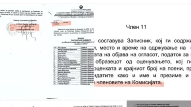 Photo of Милошоски: Незаконски избор на судии во Апелација, Камбовски изврши и кривично дело
