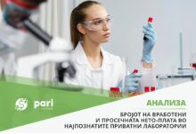 Photo of ЛАБОРАТОРИИТЕ ПО ПАНДЕМИЈАТА – Плати, кадар и реалноста зад бројките