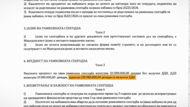 Photo of (ВИДЕО) Полициските специјалци ќе ги облекуваат модно женско студио и фирма регистрирана пред тендерот