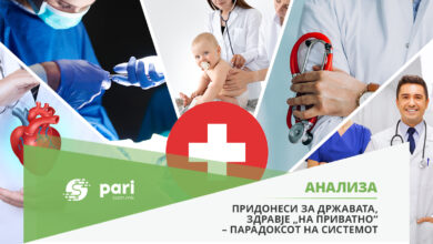 Photo of АНАЛИЗА: Придонеси за државата, здравје ,,на приватно” – парадоксот на системот