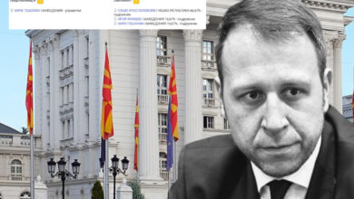 Photo of Левица: Дали ВМРО-ДПМНЕ молчи за скандалите на ДКСК со цел да го заташка предметот со бугарската фирма на Јанушев