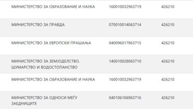 Photo of СДСМ со документи: Расипништвото на власта продолжува, годинава потрошени 30.000 евра за јадење по ресторани