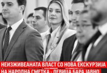 Photo of Левица: Зад параван на „меѓународно претставување“, ДПМНЕ-ВРЕДИ-ЗНАМ повторно го злоупотребуваат државниот буџет за луксуз