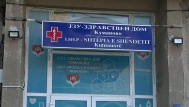Photo of Екс директорот на Здравствен дом – Куманово незаконски вработувал и го оштетил буџетот на установата за над 350.000 евра