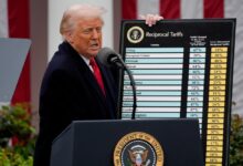 Photo of Трамп ги удвои царините за железо и челик