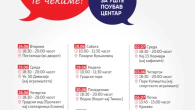 Photo of Герасимовски: Од 24 јуни продолжува караванот „Се гледаме во маало“, заедно ќе испишеме успешна приказна за Центар