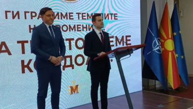 Photo of Муцунски: Софија е влезена во многу опасен наратив кој е спротивставен со стратешките интереси и на ЕУ и на НАТО