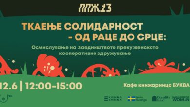 Photo of Женското кооперативно здружување како одговор на насилството и економската несигурност: дискурзивна програма на ПРВО ПА ЖЕНСКО 13