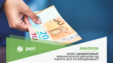 Photo of ПАРИ: 100 МИЛИОНИ ЕВРА ПРИХОДИ ОД БРЗИТЕ ЗАЕМИ – Профитот зголемен за 78 насто