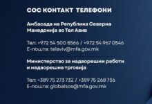 Photo of Македонското МНР објави телефони за помош на наши државјани кои се наоѓаат во Израел и во Иран