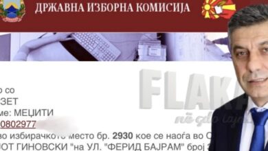 Photo of Меџити го сака Чаир со срце, но живее во Бутел – Дали може да се кандидира во Чаир?