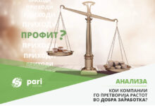 Photo of Што покажува профитната маржа за македонскиот бизнис во 2024 г.?