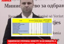 Photo of Обвинувања за партизација на конкурсот за офицери