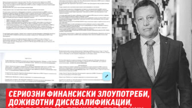 Photo of Левица: Сериозни финансиски злоупотреби, доживотни дисквалификации, но владата на ДПМНЕ го предложи и стана претседател на одборот на директори во Телеком