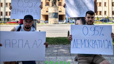 Photo of ЗХГ: Со новите обиди за измена на Изборниот законик се почитуваат 0,95% од Уставот