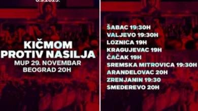 Photo of Низ Србија вечерва протести под мотото – „Со ’рбет против насилството“