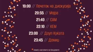 Photo of Зборци ја организираат првата „Зборотворба на годината“ – роденденски подарок за македонскиот јазик