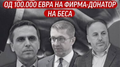 Photo of Левица: Касами доделил тендери од 100.000 евра на фирма – донатор на Беса