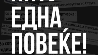 Photo of “Ниту една повеќе!” – Протест пред МВР во 17:30 и блокада пред Жена Парк Борец 18:00