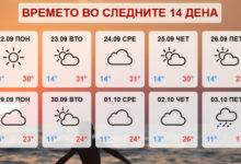 Photo of Какво ќе биде времето до крајот на септември?, објави 4NEWS.mk