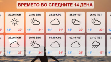 Photo of Какво ќе биде времето до крајот на септември?, објави 4NEWS.mk