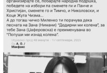 Photo of СДСМ: За навредите на Миленко кон жените бараме санкции и негово разрешување од ФК Вардар